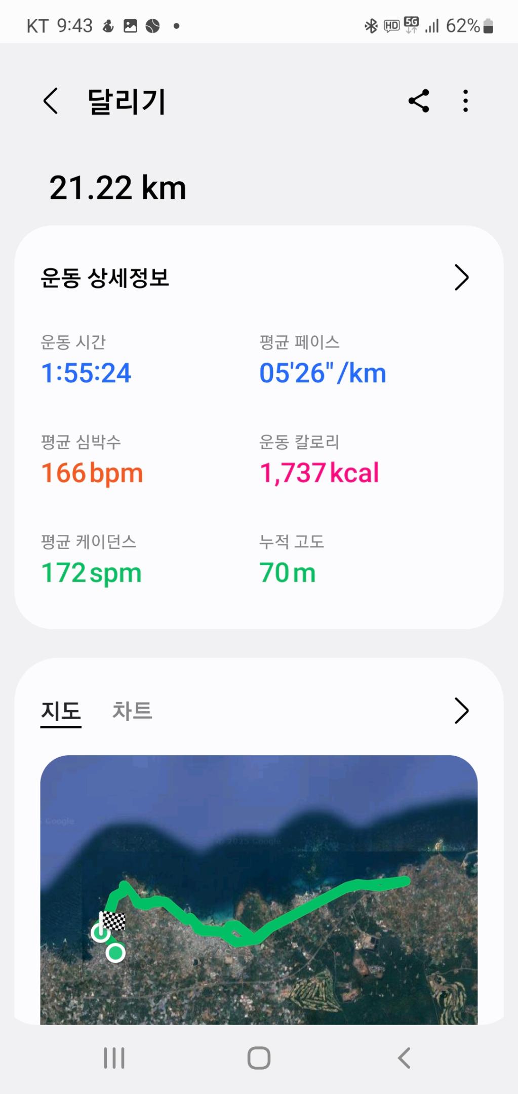 컨텐트 이미지